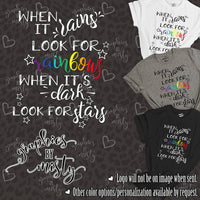 When it Rains Look for Rainbows When its Dark Look for Stars Sublimation Transfer